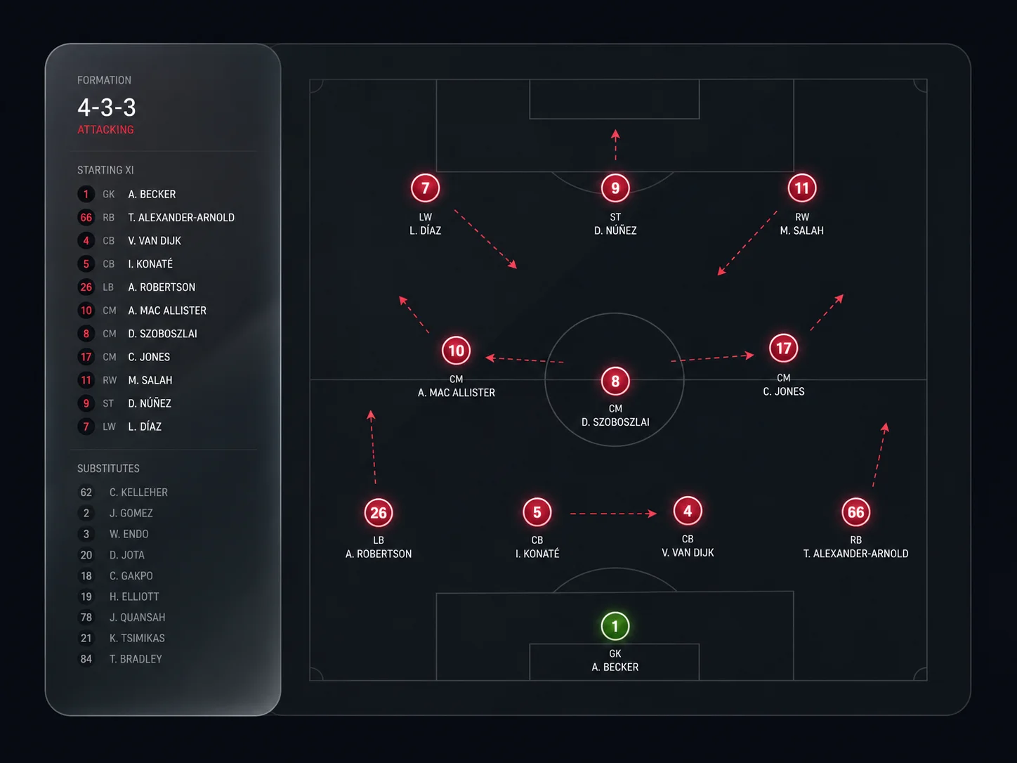 Football tactical board